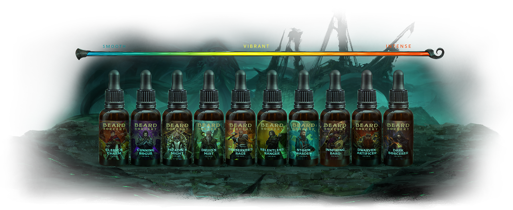 Sampler Intensity Guide